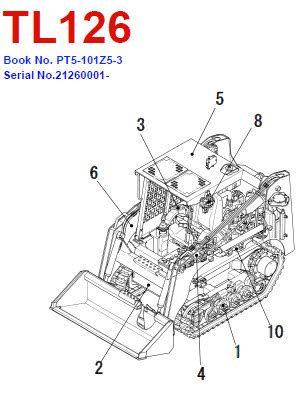 takeuchi tl126 compact track loader|takeuchi tl12 parts list.